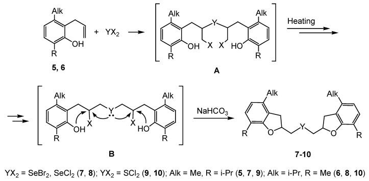 https://cdn.ncbi.nlm.nih.gov/pmc/blobs/8952/8234429/63e5ef67e5e1/molecules-26-03729-sch005.jpg