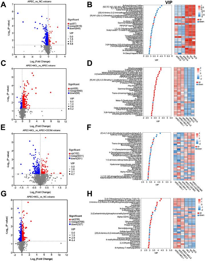 https://cdn.ncbi.nlm.nih.gov/pmc/blobs/8957/12341608/2cb1d2990125/gr9.jpg