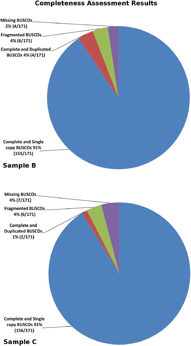 https://cdn.ncbi.nlm.nih.gov/pmc/blobs/8959/8254085/4334914dd5a1/gr1.jpg