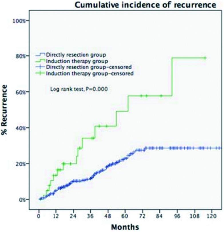 https://cdn.ncbi.nlm.nih.gov/pmc/blobs/895a/6133981/cd85b2f8ab41/zgfazz-19-7-445-7.jpg