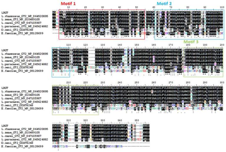 https://cdn.ncbi.nlm.nih.gov/pmc/blobs/895a/7790896/e445f4424d24/figs2.jpg