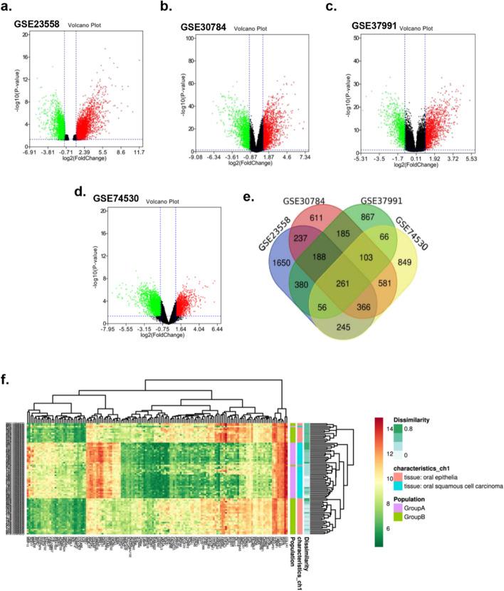 https://cdn.ncbi.nlm.nih.gov/pmc/blobs/895b/8066950/2a9e8021f5a5/41065_2021_181_Fig1_HTML.jpg