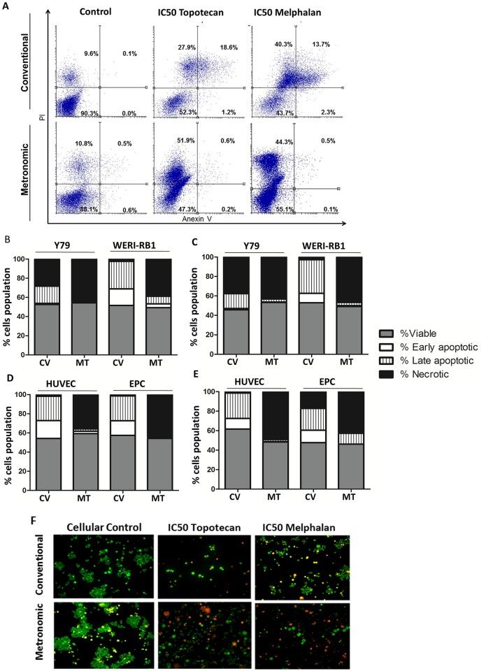 https://cdn.ncbi.nlm.nih.gov/pmc/blobs/8961/4965094/73bc08c4b2ec/pone.0160094.g004.jpg