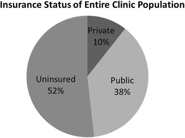 https://cdn.ncbi.nlm.nih.gov/pmc/blobs/8966/6757383/229613351dbf/40834_2019_97_Fig1_HTML.jpg