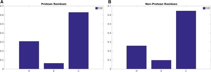 https://cdn.ncbi.nlm.nih.gov/pmc/blobs/896c/5429364/7716228c3522/10822_2017_20_Fig5_HTML.jpg