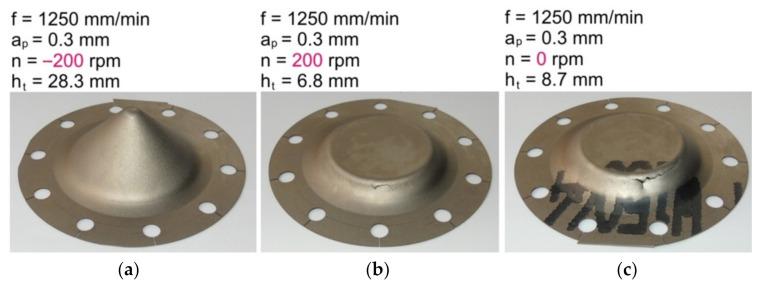 https://cdn.ncbi.nlm.nih.gov/pmc/blobs/8974/8269636/46ec0640771f/materials-14-03634-g006.jpg