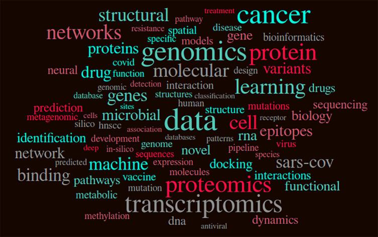 https://cdn.ncbi.nlm.nih.gov/pmc/blobs/8974/9837453/5cebff6be0c3/f1000research-12-142669-g0004.jpg