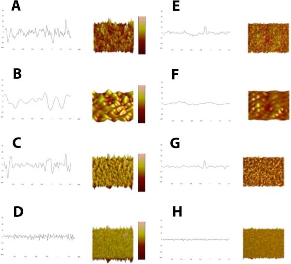 https://cdn.ncbi.nlm.nih.gov/pmc/blobs/897a/3599682/d078265b6317/1475-2840-12-25-3.jpg