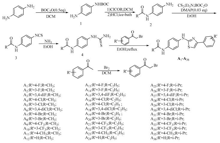 https://cdn.ncbi.nlm.nih.gov/pmc/blobs/8981/7221908/50625d9f9a3e/molecules-25-01772-sch001.jpg