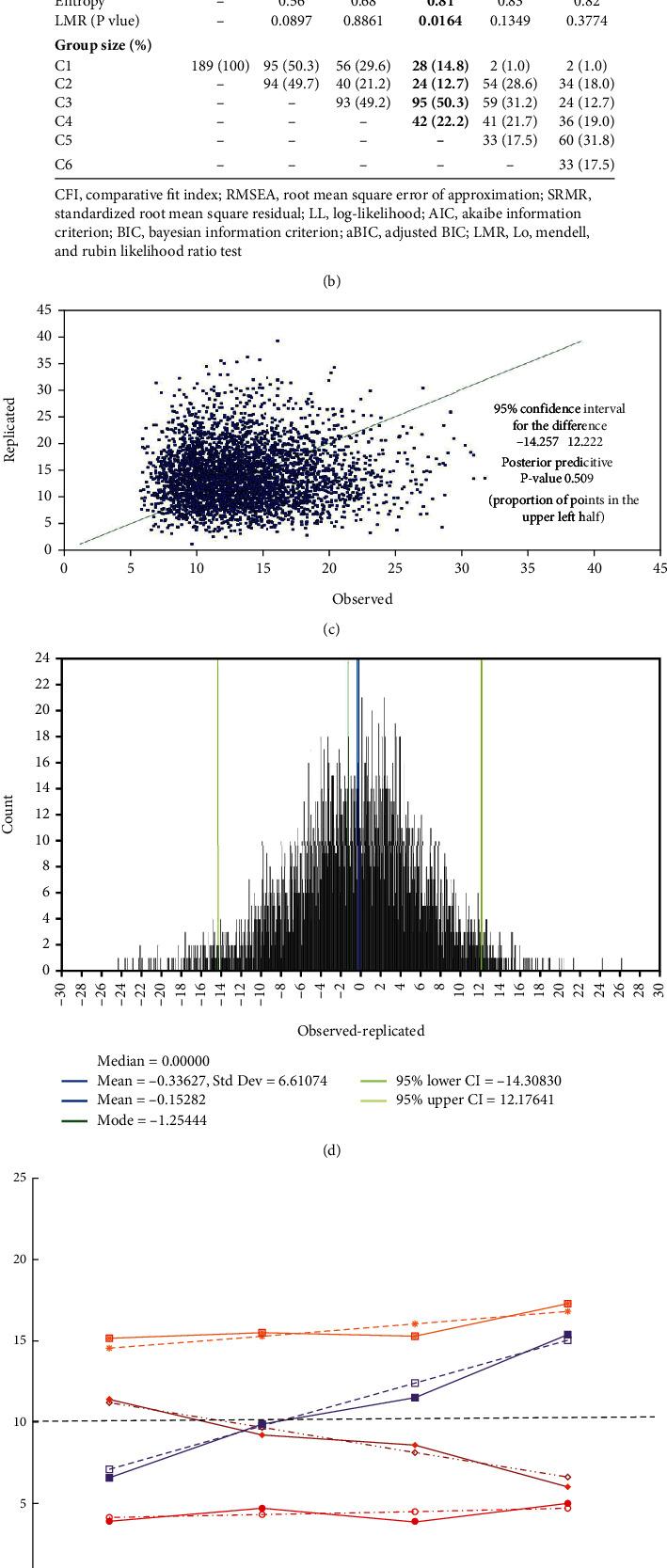https://cdn.ncbi.nlm.nih.gov/pmc/blobs/8986/11919153/0b65ad96744e/DA2024-3103115.002.jpg