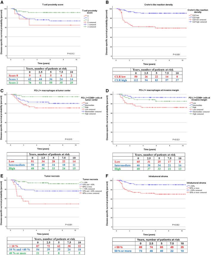 https://cdn.ncbi.nlm.nih.gov/pmc/blobs/8988/11714176/caf0605d830c/CAM4-14-e70555-g001.jpg