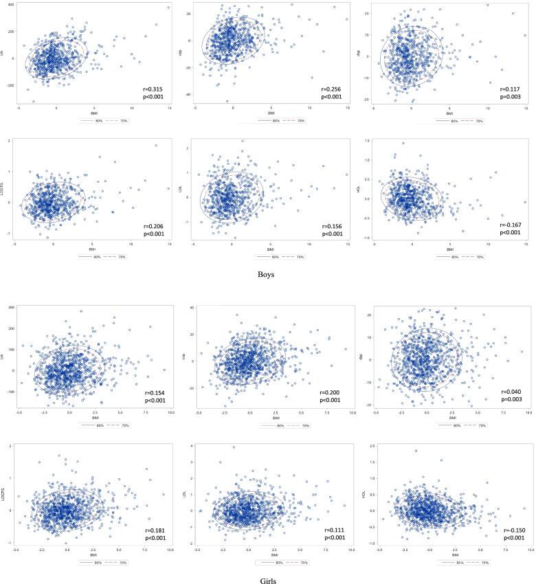 https://cdn.ncbi.nlm.nih.gov/pmc/blobs/8989/8744239/31a6acdc50c7/12887_2021_3092_Fig1_HTML.jpg