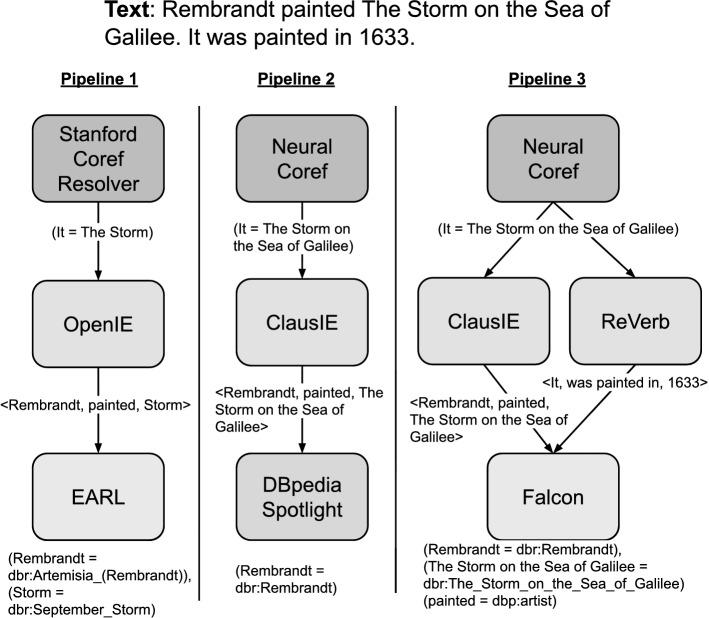 https://cdn.ncbi.nlm.nih.gov/pmc/blobs/898e/10076429/fe20b7fc7edd/10115_2022_1826_Fig2_HTML.jpg