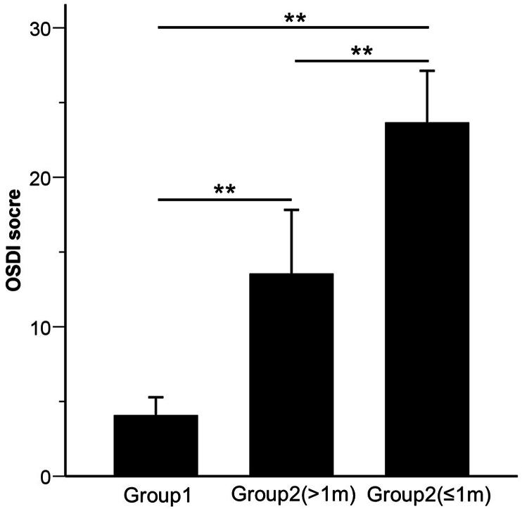 https://cdn.ncbi.nlm.nih.gov/pmc/blobs/898f/12036038/7680158ce9e1/gr3.jpg