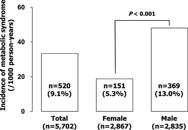 https://cdn.ncbi.nlm.nih.gov/pmc/blobs/898f/5770227/7881712f4e18/jat-25-90-g001.jpg