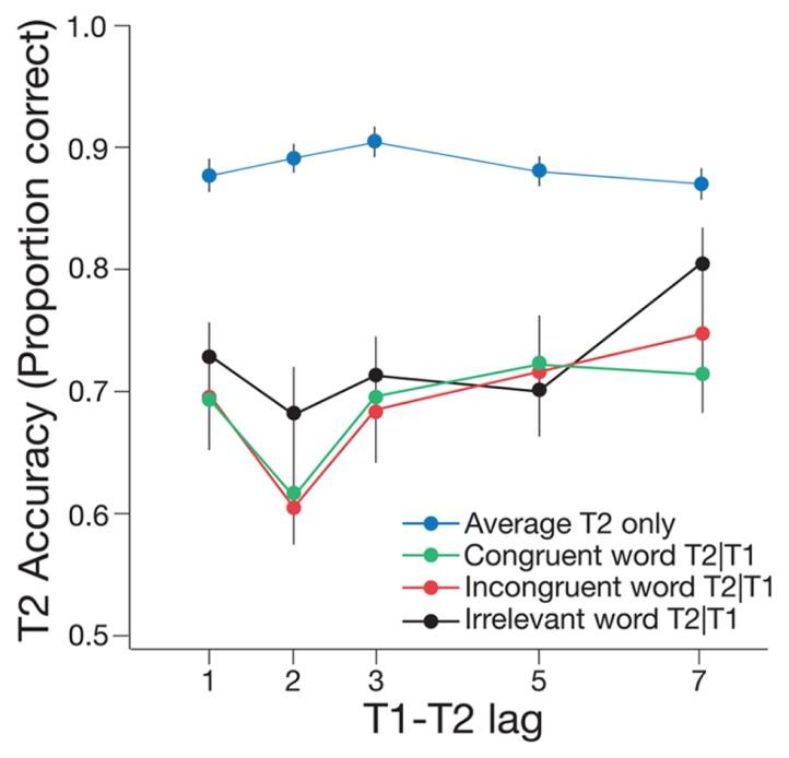 https://cdn.ncbi.nlm.nih.gov/pmc/blobs/8996/3819112/831f34a889bd/fnint-07-00077-g004.jpg