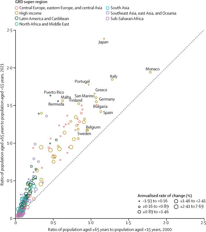 https://cdn.ncbi.nlm.nih.gov/pmc/blobs/8997/11126395/01c551fb1c61/gr11.jpg