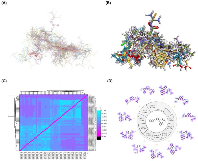 https://cdn.ncbi.nlm.nih.gov/pmc/blobs/8997/12030116/34fcf045b217/pharmaceuticals-18-00559-g001.jpg