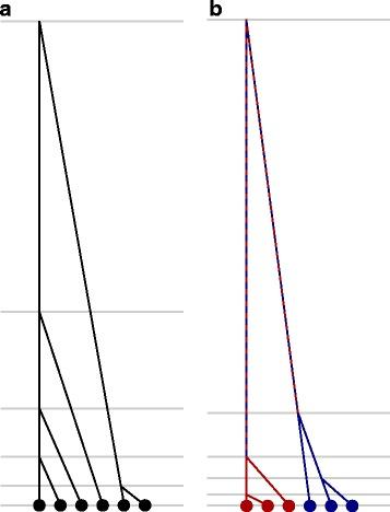 https://cdn.ncbi.nlm.nih.gov/pmc/blobs/89a0/5806465/e667f94c2f2b/12862_2017_1085_Fig1_HTML.jpg