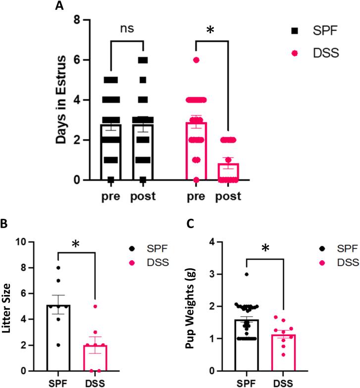 https://cdn.ncbi.nlm.nih.gov/pmc/blobs/89a1/12166456/41dbc91dbf99/gr3.jpg