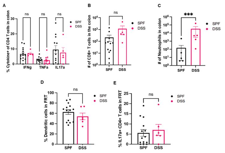 https://cdn.ncbi.nlm.nih.gov/pmc/blobs/89a1/12166456/f2aad81e5f0a/figs2.jpg