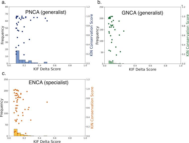 https://cdn.ncbi.nlm.nih.gov/pmc/blobs/89a2/11389856/1e6efa9adfd3/d4fd00018h-f7.jpg