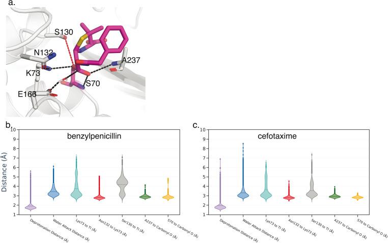 https://cdn.ncbi.nlm.nih.gov/pmc/blobs/89a2/11389856/530c763dcf93/d4fd00018h-f2.jpg