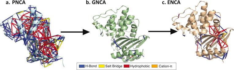 https://cdn.ncbi.nlm.nih.gov/pmc/blobs/89a2/11389856/ded0087aefa9/d4fd00018h-f8.jpg