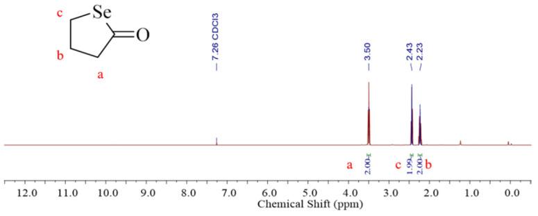 https://cdn.ncbi.nlm.nih.gov/pmc/blobs/89a4/11357291/61f10b8db3de/molecules-29-03837-g001.jpg