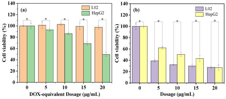 https://cdn.ncbi.nlm.nih.gov/pmc/blobs/89a4/11357291/b8925ed613c9/molecules-29-03837-g007.jpg