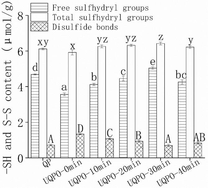 https://cdn.ncbi.nlm.nih.gov/pmc/blobs/89a6/8350374/74f4ab023dd0/gr4.jpg
