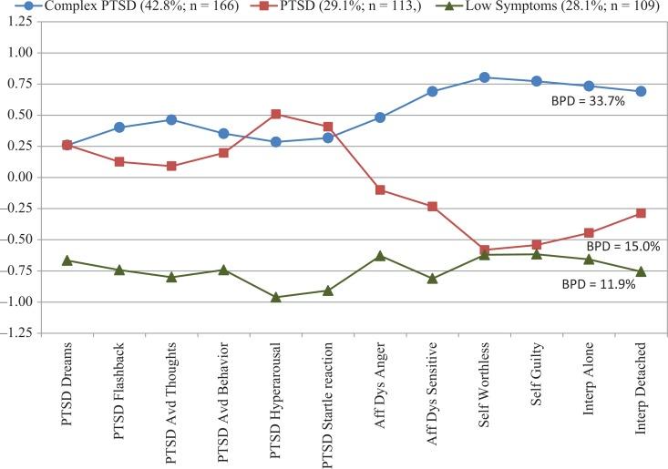 https://cdn.ncbi.nlm.nih.gov/pmc/blobs/89b0/3656217/cdf7d7b5cea0/EJPT-4-20706-g003.jpg