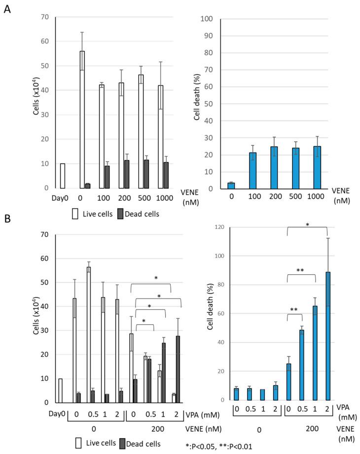 https://cdn.ncbi.nlm.nih.gov/pmc/blobs/89c2/11764158/8580b48712be/diseases-13-00010-g001.jpg