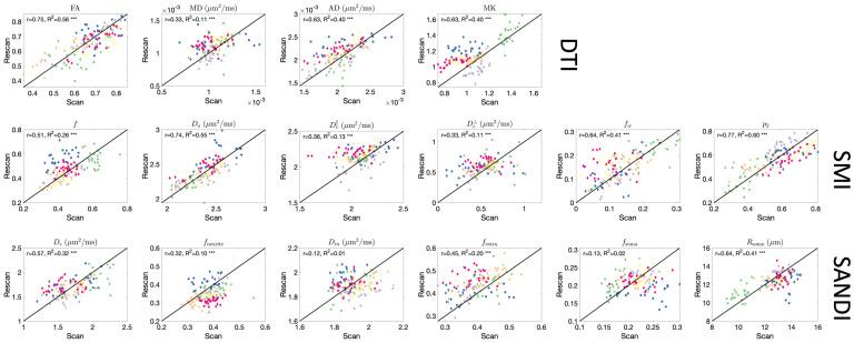 https://cdn.ncbi.nlm.nih.gov/pmc/blobs/89c6/12365691/bf0b5b2b17b0/IMAG.a.111_fig8.jpg
