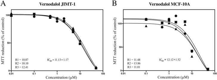 https://cdn.ncbi.nlm.nih.gov/pmc/blobs/89c8/8920872/d781dc8d96de/gr5.jpg