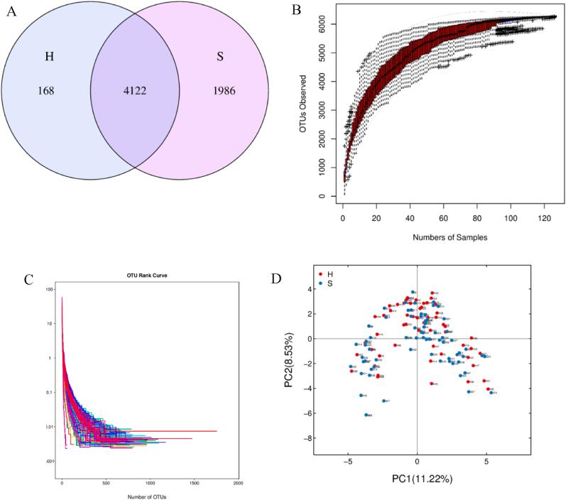 https://cdn.ncbi.nlm.nih.gov/pmc/blobs/89cd/10828595/cde447444faf/gr1.jpg