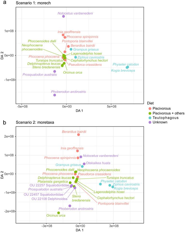https://cdn.ncbi.nlm.nih.gov/pmc/blobs/89ce/10560669/d6d3c79710ff/41598_2023_44112_Fig8_HTML.jpg
