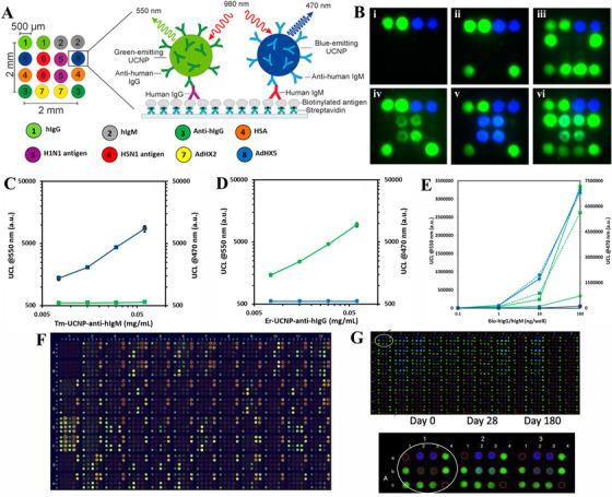 https://cdn.ncbi.nlm.nih.gov/pmc/blobs/89d4/10191054/6f4e302e7889/EXP2-2-20210216-g011.jpg