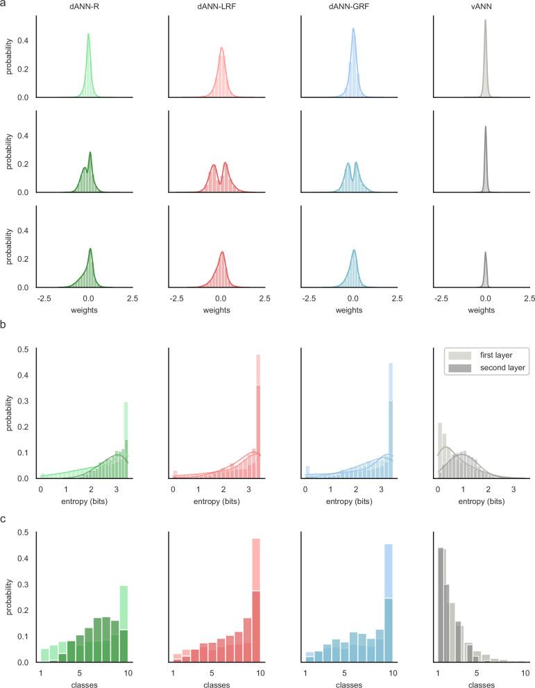 https://cdn.ncbi.nlm.nih.gov/pmc/blobs/89d7/11754790/29129173c001/41467_2025_56297_Fig5_HTML.jpg