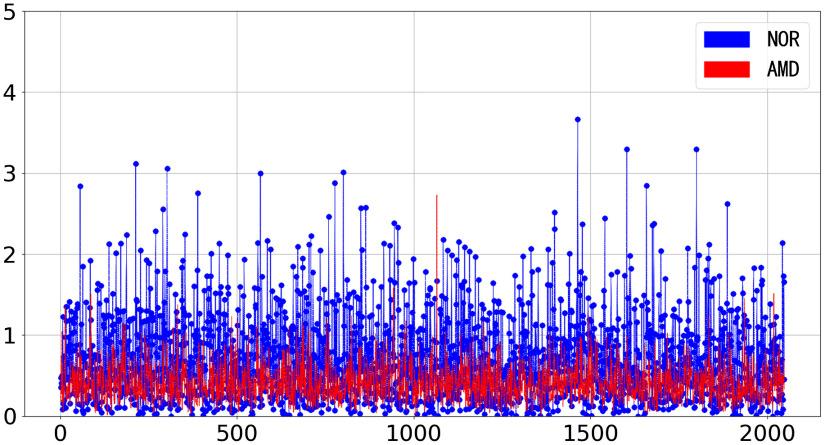https://cdn.ncbi.nlm.nih.gov/pmc/blobs/89da/7493033/7b273e0ffdd4/JBO-025-096004-g006.jpg