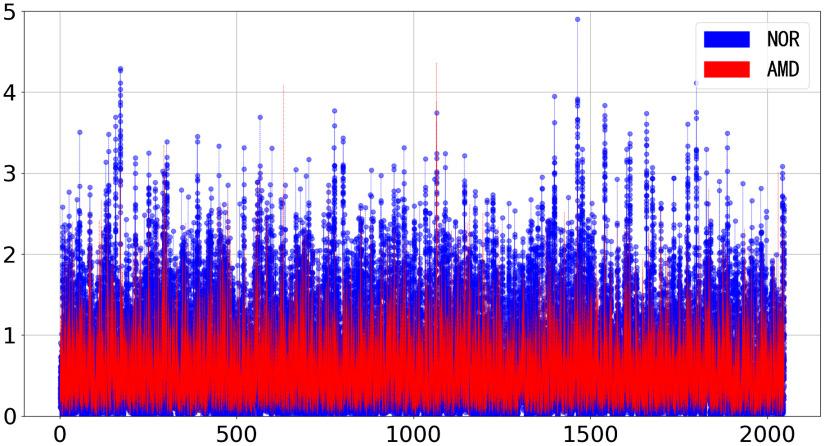 https://cdn.ncbi.nlm.nih.gov/pmc/blobs/89da/7493033/7b7d14c08372/JBO-025-096004-g008.jpg