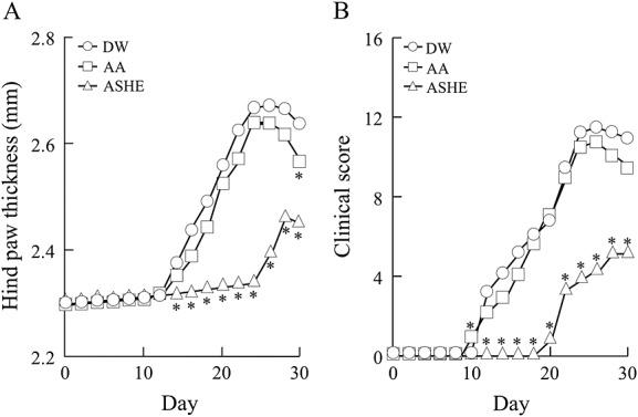 https://cdn.ncbi.nlm.nih.gov/pmc/blobs/89dc/4235467/7c8ee8d89ac8/ptr0028-1513-f2.jpg