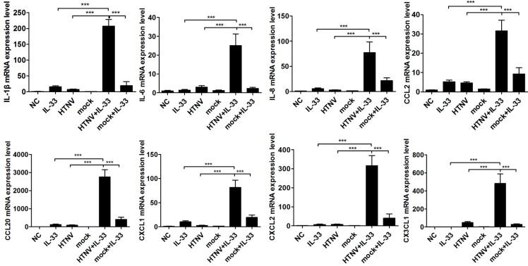 https://cdn.ncbi.nlm.nih.gov/pmc/blobs/89e0/4319827/e5ae48a9154e/pntd.0003514.g003.jpg