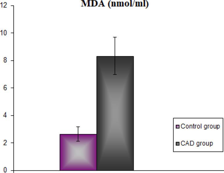 https://cdn.ncbi.nlm.nih.gov/pmc/blobs/89e1/9054146/81e61791f6b3/rbccv-37-02-0212-g03.jpg