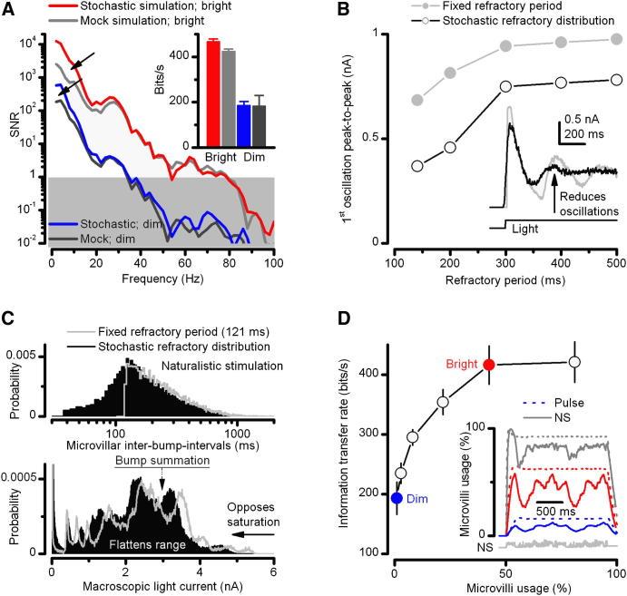 https://cdn.ncbi.nlm.nih.gov/pmc/blobs/89e4/3420010/6bf61013e42e/gr5.jpg