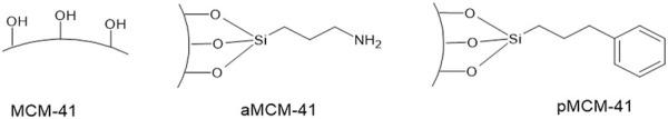 https://cdn.ncbi.nlm.nih.gov/pmc/blobs/89e5/11341498/2c7aac8cbbc8/fphar-15-1440116-g005.jpg