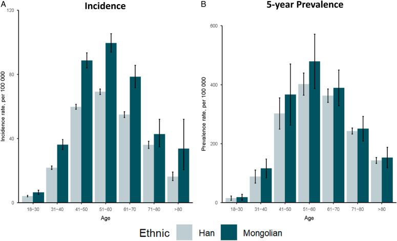 https://cdn.ncbi.nlm.nih.gov/pmc/blobs/89e6/11325962/88fb05fc0cd6/js9-110-4588-g001.jpg
