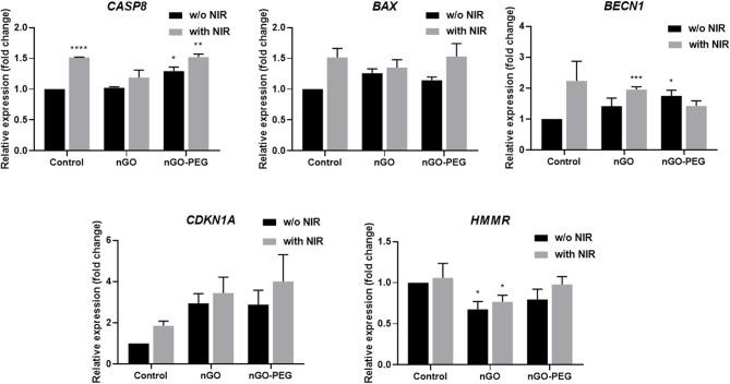 https://cdn.ncbi.nlm.nih.gov/pmc/blobs/89ec/12049538/2c3909000e42/41598_2025_99317_Fig6_HTML.jpg