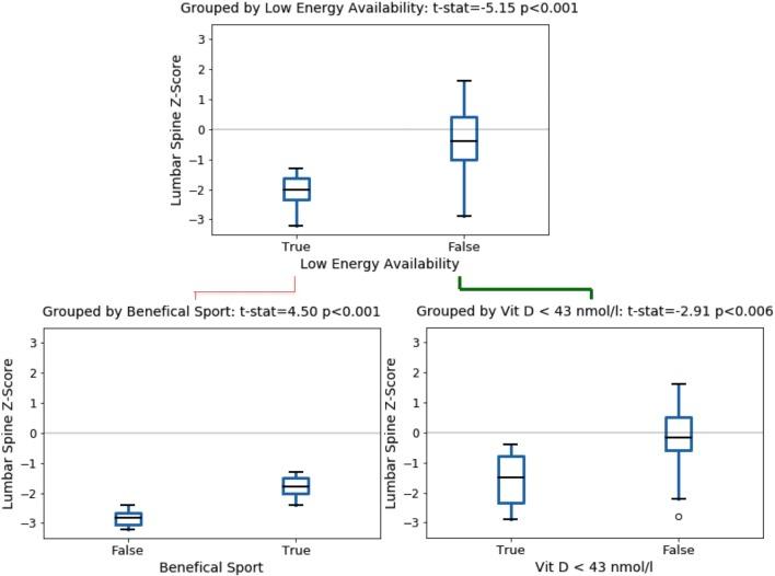 https://cdn.ncbi.nlm.nih.gov/pmc/blobs/89ed/6196965/70486b28a5ef/bmjsem-2018-000424f01.jpg