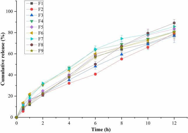 https://cdn.ncbi.nlm.nih.gov/pmc/blobs/89ee/12397357/300e5813c0f9/41598_2025_17335_Fig12_HTML.jpg